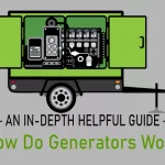 How do Generators Work - An In depth Helpful Guide